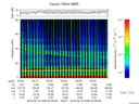 T2016046_02_75KHZ_WBB thumbnail Spectrogram