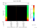 T2016046_04_10KHZ_WBB thumbnail Spectrogram
