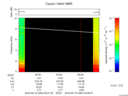 T2016046_05_10KHZ_WBB thumbnail Spectrogram