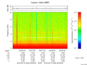 T2016046_09_10KHZ_WBB thumbnail Spectrogram