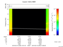 T2016046_10_10KHZ_WBB thumbnail Spectrogram