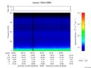 T2016047_22_75KHZ_WBB thumbnail Spectrogram