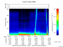 T2016047_23_75KHZ_WBB thumbnail Spectrogram