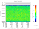 T2016048_17_10025KHZ_WBB thumbnail Spectrogram