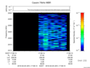 T2016051_17_2025KHZ_WBB thumbnail Spectrogram