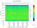 T2016053_11_10025KHZ_WBB thumbnail Spectrogram