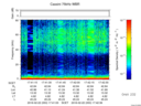 T2016053_17_75KHZ_WBB thumbnail Spectrogram
