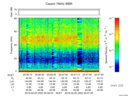 T2016053_20_75KHZ_WBB thumbnail Spectrogram
