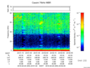 T2016053_23_75KHZ_WBB thumbnail Spectrogram