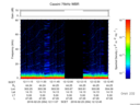 T2016054_12_75KHZ_WBB thumbnail Spectrogram