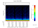T2016054_15_75KHZ_WBB thumbnail Spectrogram