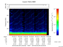 T2016057_20_75KHZ_WBB thumbnail Spectrogram