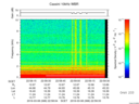 T2016068_22_10KHZ_WBB thumbnail Spectrogram