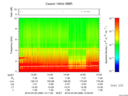 T2016069_14_10KHZ_WBB thumbnail Spectrogram