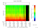 T2016069_16_10KHZ_WBB thumbnail Spectrogram