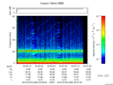 T2016069_23_75KHZ_WBB thumbnail Spectrogram