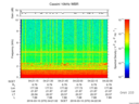 T2016070_04_10KHZ_WBB thumbnail Spectrogram