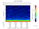 T2016071_22_75KHZ_WBB thumbnail Spectrogram