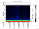 T2016072_09_75KHZ_WBB thumbnail Spectrogram
