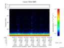 T2016073_00_75KHZ_WBB thumbnail Spectrogram