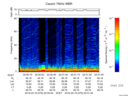 T2016079_22_75KHZ_WBB thumbnail Spectrogram