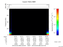 T2016080_02_75KHZ_WBB thumbnail Spectrogram