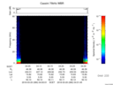 T2016080_04_75KHZ_WBB thumbnail Spectrogram