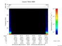 T2016080_05_75KHZ_WBB thumbnail Spectrogram