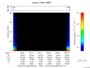 T2016080_06_75KHZ_WBB thumbnail Spectrogram