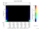 T2016080_07_75KHZ_WBB thumbnail Spectrogram