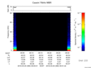 T2016080_09_75KHZ_WBB thumbnail Spectrogram