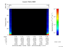 T2016080_11_75KHZ_WBB thumbnail Spectrogram