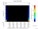 T2016080_12_75KHZ_WBB thumbnail Spectrogram