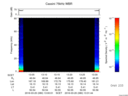 T2016080_13_75KHZ_WBB thumbnail Spectrogram