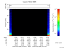 T2016080_15_75KHZ_WBB thumbnail Spectrogram