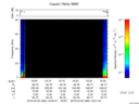 T2016080_18_75KHZ_WBB thumbnail Spectrogram