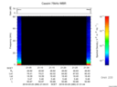 T2016080_21_75KHZ_WBB thumbnail Spectrogram