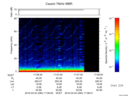 T2016084_17_75KHZ_WBB thumbnail Spectrogram