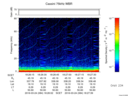 T2016084_18_75KHZ_WBB thumbnail Spectrogram