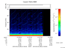 T2016084_21_75KHZ_WBB thumbnail Spectrogram