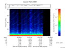 T2016084_22_75KHZ_WBB thumbnail Spectrogram