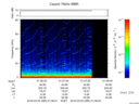 T2016085_01_75KHZ_WBB thumbnail Spectrogram