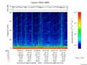 T2016085_02_75KHZ_WBB thumbnail Spectrogram
