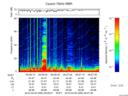 T2016085_06_75KHZ_WBB thumbnail Spectrogram