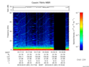 T2016091_15_75KHZ_WBB thumbnail Spectrogram