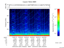 T2016091_18_75KHZ_WBB thumbnail Spectrogram
