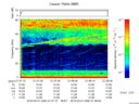 T2016092_21_75KHZ_WBB thumbnail Spectrogram