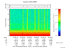 T2016093_02_10KHZ_WBB thumbnail Spectrogram