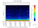 T2016093_02_75KHZ_WBB thumbnail Spectrogram