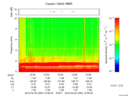 T2016093_12_10KHZ_WBB thumbnail Spectrogram